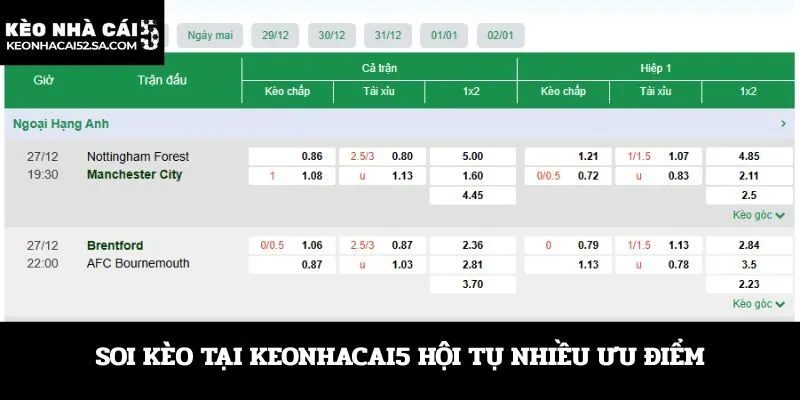 Soi kèo tại Keonhacai5 hội tụ nhiều ưu điểm